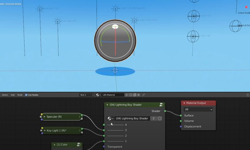 Blenderシェーダー Lightning Boy Shader Eeveeで動作するアニメチックなセルシェーダーの紹介と使い方 3d My Lab